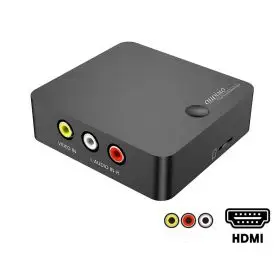 Composite grabber med HDMI udgang